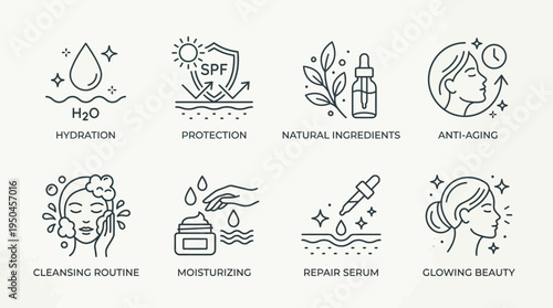 Minimalist Skincare Icons, Hydration, Facial Mist, SPF Protection, Natural Ingredients, Cleansing, Cream, Lotion, Beauty Mask Vector Set for Cosmetics, Branding, Packaging, Beauty Industry