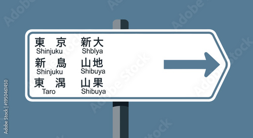 Japanese Road Sign with Direction to Shinjuku and Shibuya in Tokyo