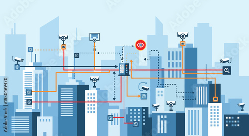 Connected city surveillance system with cameras on buildings and network lines in a modern urban skyline illustration