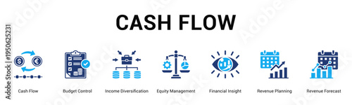 Cash Flow  Modern and clean web banner illustration vector featuring thematic icons