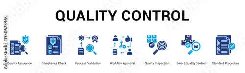 Quality Control  Modern and clean web banner illustration vector featuring thematic icons