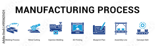 Manufacturing Process  Modern and clean web banner illustration vector featuring thematic icons
