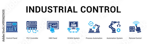 Industrial Control  Modern and clean web banner illustration vector featuring thematic icons