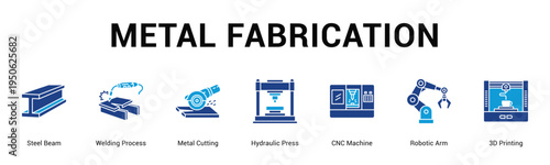 Metal Fabrication  Modern and clean web banner illustration vector featuring thematic icons
