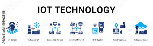IoT Technology  Modern and clean web banner illustration vector featuring thematic icons