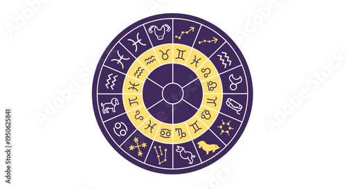zodiac wheel with astrology symbols