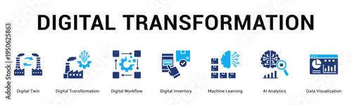 Digital Transformation  Modern and clean web banner illustration vector featuring thematic icons