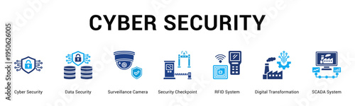 Cyber Security  Modern and clean web banner illustration vector featuring thematic icons