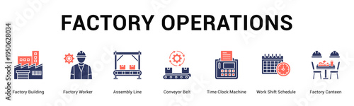 Factory Operations  Modern and clean web banner illustration vector featuring thematic icons