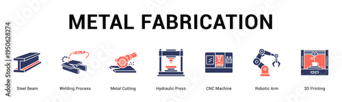 Metal Fabrication  Modern and clean web banner illustration vector featuring thematic icons