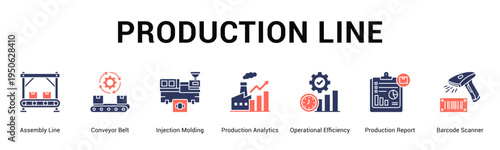 Production Line  Modern and clean web banner illustration vector featuring thematic icons