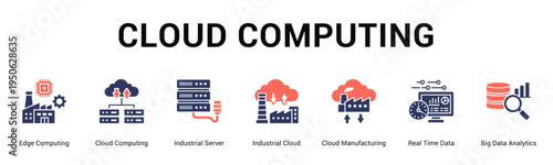 Cloud Computing  Modern and clean web banner illustration vector featuring thematic icons