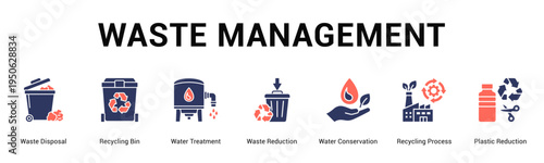 Waste Management  Modern and clean web banner illustration vector featuring thematic icons