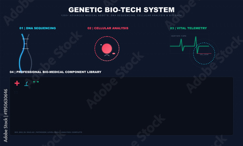 Modern Biotechnology Interface for Genetic Data and Medical Research Analysis.
