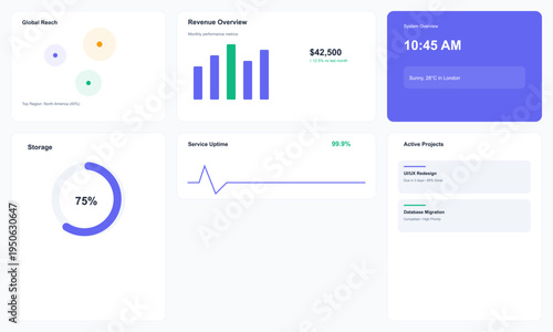 Modern Business Analytics Dashboard Interface Showing Data, Statistics, and Performance Metrics Screen.