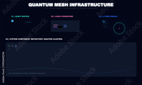 Quantum Mesh Infrastructure Cybersecurity Computing Network Futuristic Digital Technology Abstract Design