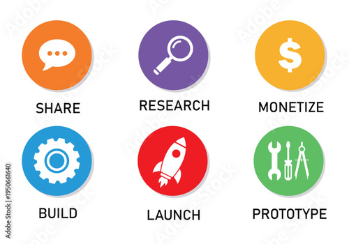 Flat business icons set with orange share purple research yellow monetize blue build red launch and green prototype