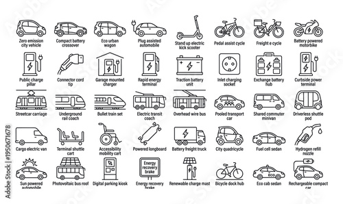Sustainable mobility options including zero emission city vehicle, compact battery crossover, eco urban wagon, public charge