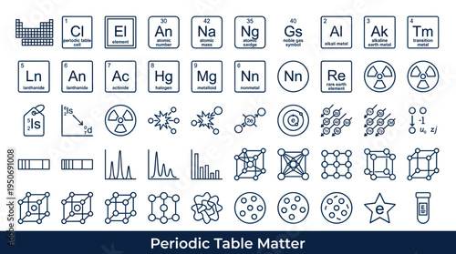 Periodic table matter components and atomic science concepts representing fundamental substances and elemental classification in