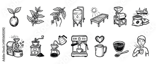 Set of hand-drawn coffee production icons showing the entire process from bean to cup, including planting, harvesting, roasting, grinding, and brewing in a vintage sketch style