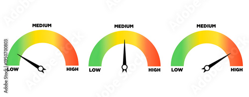 Canvastavla Low Medium High Meter Gauge Indicator Set