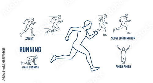 Man Running in Various Poses Sprinting.