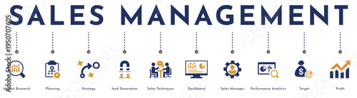 Sales Management website banner vector illustration with an icons of market research, planning, strategy, lead generation, sales techniques, dashboard, sales manager, performance analytics, target