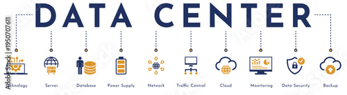 Data Center website banner vector illustration with an icons of technology, server, database, power supply, network, traffic control, cloud, monitoring, data security, backup