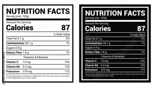 Boiled potato nutrition facts label editable template for packaging
