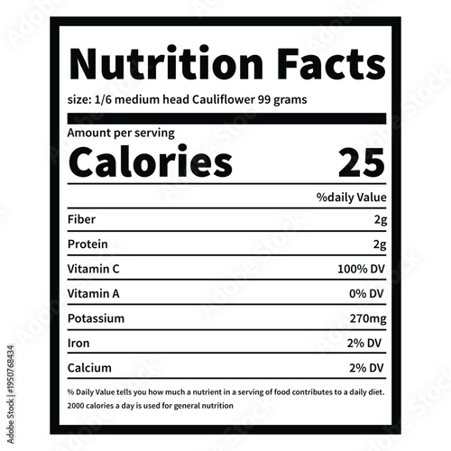 Cauliflower nutrition facts label editable template