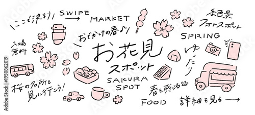 お花見、桜、春のイベント向けゆるい手書きのあしらい、日本語文字などの手書きベクターイラスト素材セット A set of hand-drawn vector illustrations featuring Japanese cherry blossom viewing, cherry blossoms, and Japanese characters.