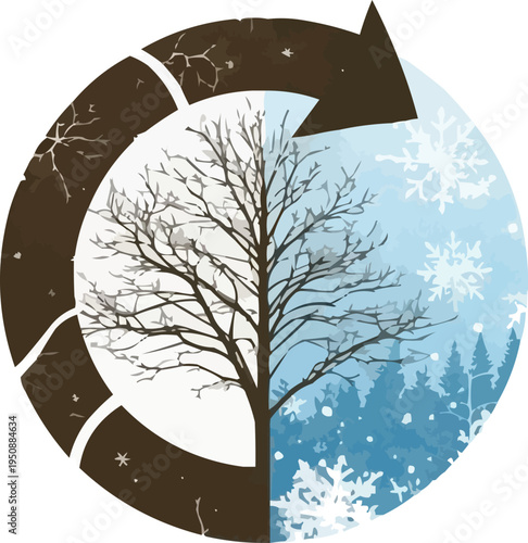  This image depicts a cycle, most likely representing the cycle of seasons, specifically focusing on winter. Here's a breakdown: