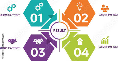 Business Infographic: A visually appealing infographic presents a four-step process for achieving successful results. The design incorporates hexagons, icons, and clean typography to guide viewers.