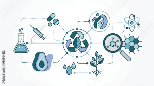 Science, Environment, Health, and Sustainability Interconnected Diagram