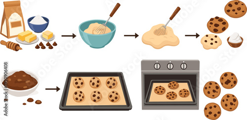 Chocolate chip cookies baking process with ingredients mixing dough shaping and oven baking step by step vector illustration