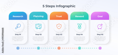 5 steps business process infographic with marketing icons. Modern gradient workflow diagram template for strategy, corporate presentation. Vector illustration.