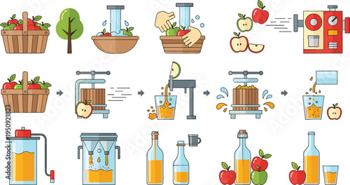 Apple juice production process with washing crushing pressing filtering and bottling stages fruit beverage manufacturing vector illustration