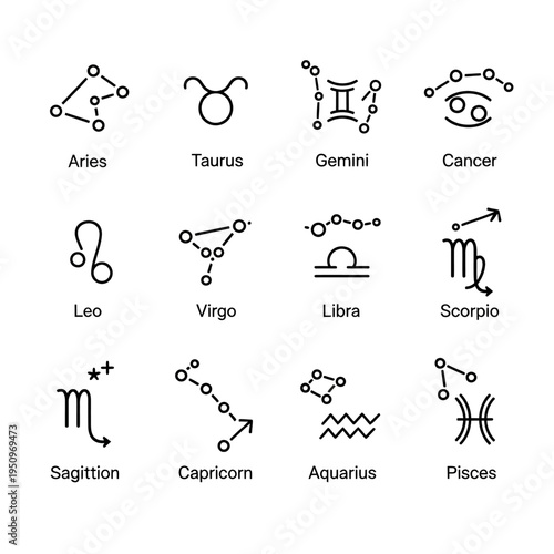 Zodiac signs and astrology symbols.