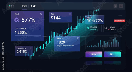 Stock market trading interface showing financial data and charts analysis
