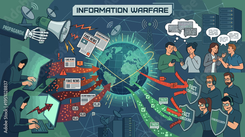 Information Warfare Concept Depicting Cyber Attack and Defense Strategies.