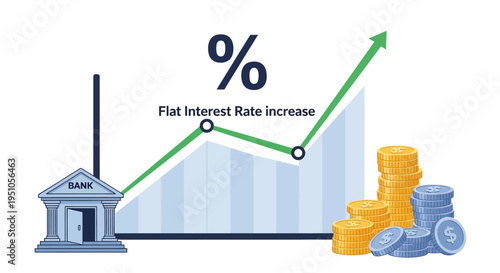 Flat lay illustration of a bank building, coins, and a line graph showing a flat interest rate increase with a green upward arrow, conveying a financial concept on a clean white background.