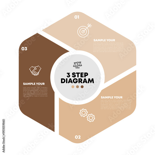 Vector hexagon infographic three options for business communication visual presentation template.vector illustration edit