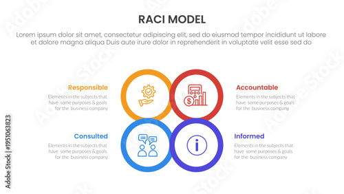 RACI model infographic 4 point stage template with circle center outline joined combine shape for slide presentation