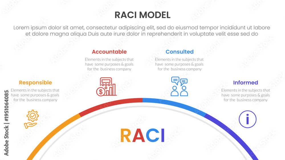 Fototapeta premium RACI model infographic 4 point stage template with half circle circular right direction for slide presentation