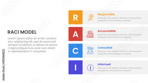 RACI model infographic 4 point stage template with vertical stack rectangle box description for slide presentation