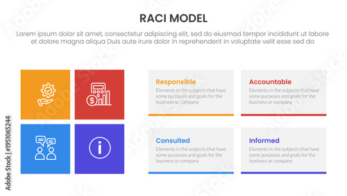 RACI model infographic 4 point stage template with rectangle box combination for slide presentation