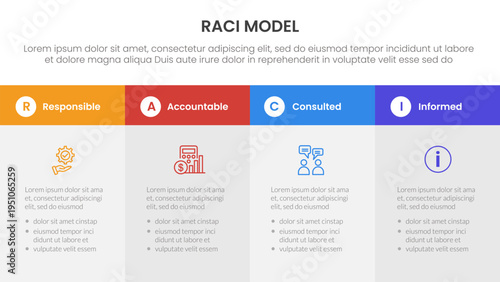 RACI model infographic 4 point stage template with big box table fullpage information for slide presentation