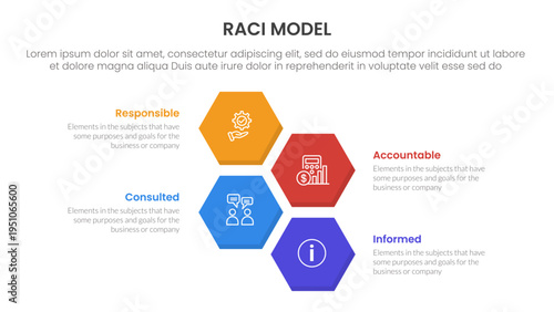 RACI model infographic 4 point stage template with vertical structure hexagonal hexagon shape horizontal for slide presentation