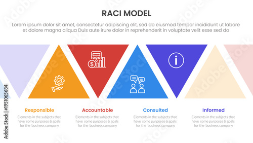 RACI model infographic 4 point stage template with triangle shape ups and down for slide presentation