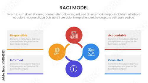 RACI model infographic 4 point stage template with circular circle cycle linked for slide presentation
